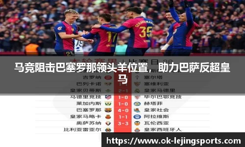马竞阻击巴塞罗那领头羊位置，助力巴萨反超皇马