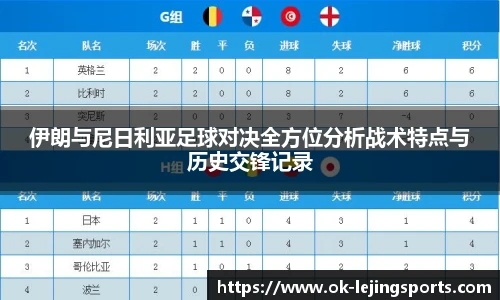 伊朗与尼日利亚足球对决全方位分析战术特点与历史交锋记录