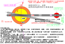 『足球推荐重心027』11/25欧冠前瞻 国际米兰vs皇家马德里_乐竟体育app(图3) 乐竟体育app