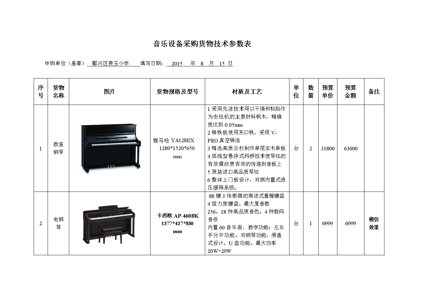 脱发妇女中，缺铁者占30% 吃什么长头发